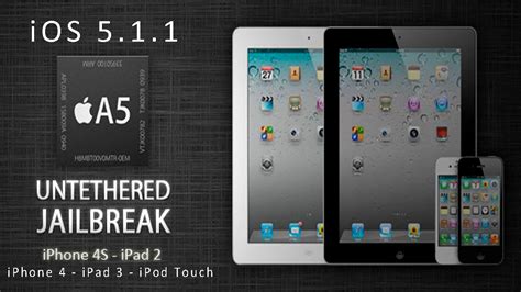 Jailbreak Untethered Ios Con Absinthe Para Ipad