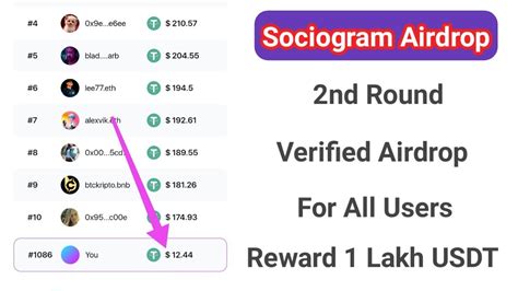 Sociogram Airdrop Verified Airdrop How To Complete Task Today