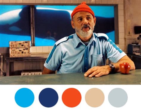 Wes Anderson Color Palette