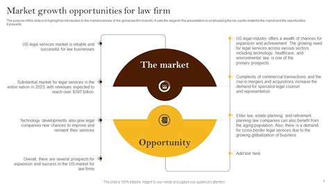 Law Firm Company Overview Powerpoint Ppt Template Bundles BP MM PPT Sample