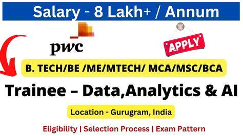 PwC Off Campus Drive For Freshers 0 1 Yrs Trainee Analytics AI