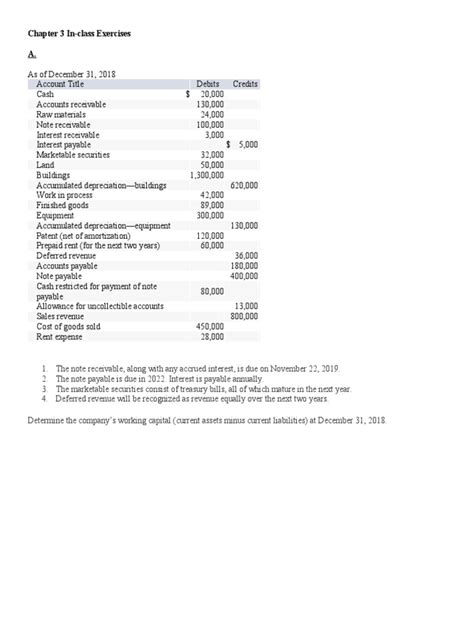 Ch 3 In Class Exercises Pdf Debits And Credits Expense