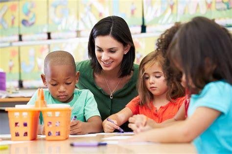 California Preschool Study Adequacy And Efficiency Of Preschool