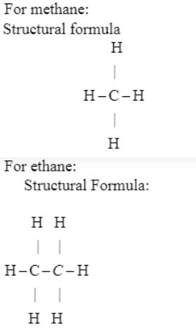 Methane Structural Formula Royalty Free Vector Image, 59% OFF