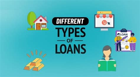 Understanding Different Types Of Loans A Comprehensive Guide