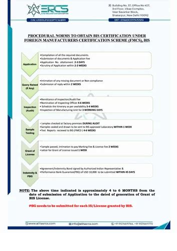 ISI Certification Of Welding Rods And Bare Electrodes For Gas Shielded