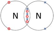 Nitrogen Covalent Bond Diagram