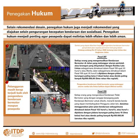 Evaluasi Jalur Sepeda Terproteksi Institute For Transportation And Development Policy