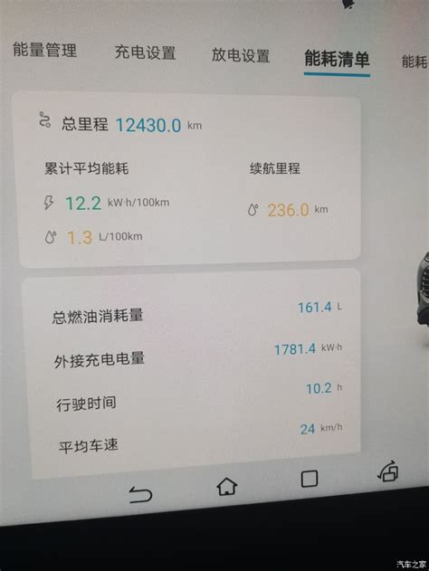 【图】能耗记录 2023 08 01提车，目前行驶12430km，护卫舰07论坛汽车之家论坛