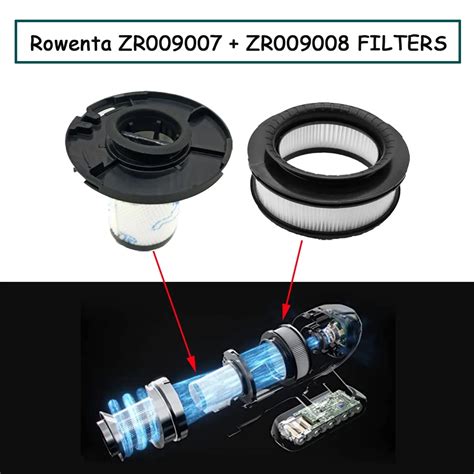 Rowenta Pre Motor Filter ZR009007 Motor Filter ZR009008 For For X Force