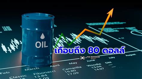 ‘ราคาน้ำมัน Wti พุ่งเฉียด 80 ดอลล์ รับข่าว ‘รัสเซีย ลดส่งออกน้ำมันดิบ