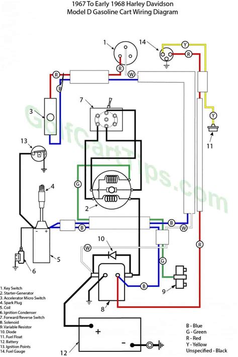 Ezgo Starter Generator Wiring Diagram