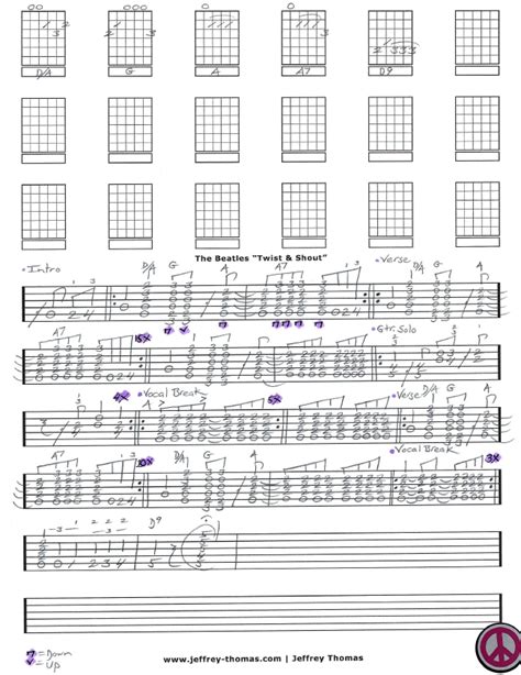 The Beatles Twist And Shout Free Guitar Tab by Jeffrey Thomas