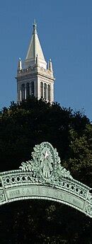 UC Berkeley Graduate School of Journalism - Wikipedia