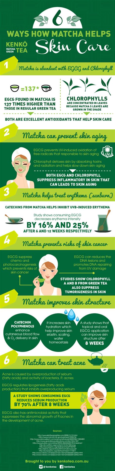 Green Tea And Skin Natural Skin Care With Matcha Green Tea Kenko