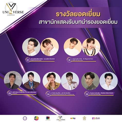 Yuniverse Awards Thaidrama