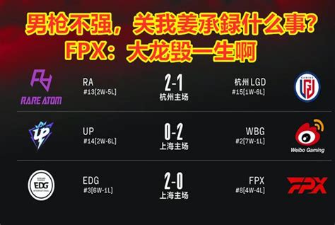 世界冠軍之戰：大龍毀一生，edg零封fpx！fpx無運營且不會打架 每日頭條