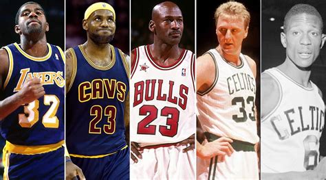 The 60 All-Time Leading Scorers in NBA Finals History