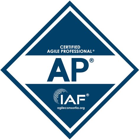 Safe® Agile Scrum And More Certification Courses International Agile Federation™ Learning