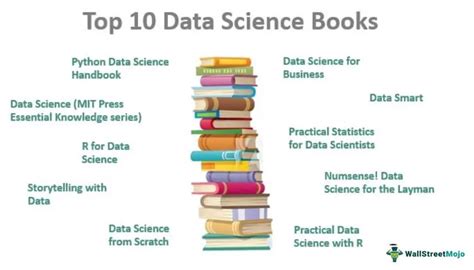 Data Science Books - List of Top 10 Books [Updated 2023]