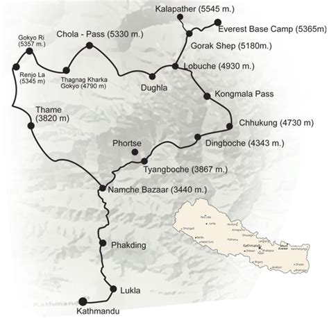 Everest Base Camp Trekking Route Three Passes Trekking