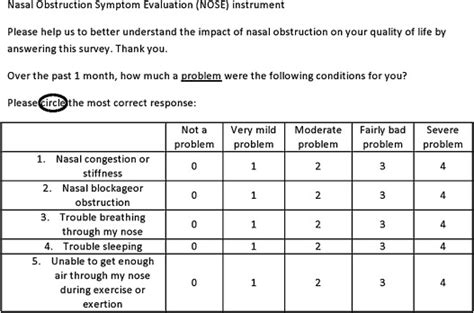 Progressive idiopathic condylar resorption: diagnosis and management ...