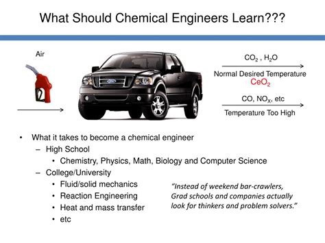 Ppt Becoming A Chemical Engineer Why What And How Powerpoint