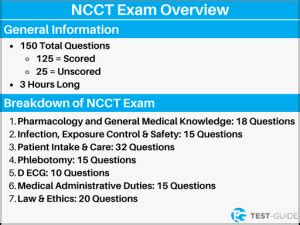 Free Ncct Medical Assistant Practice Test Test Guide