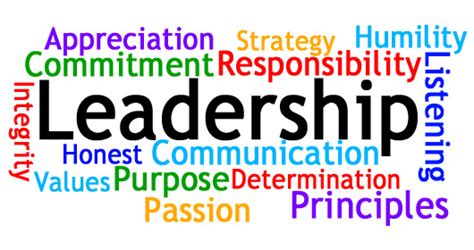 The Roles And Responsibility Of Leadership In Guiding Your Company Fabtech