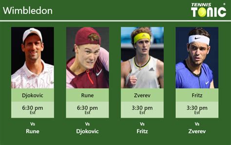 Prediction Preview H H Djokovic Rune Zverev And Fritz To Play On