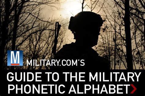 Military Phonetic Alphabet