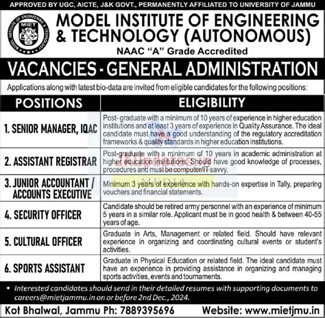 Jammu Jobs Model Institute Of Engineering And Technology MIET