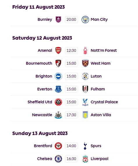 Premier League Fixture Release Fpl Reaction Best Fpl Tips