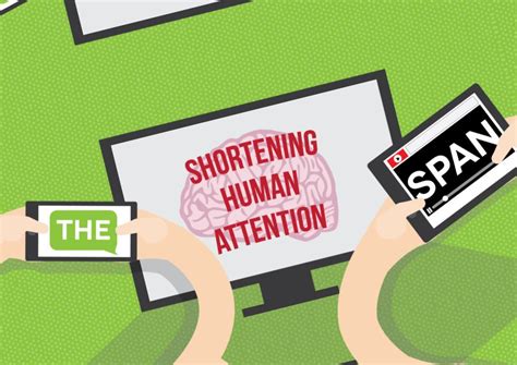 human attention span infographic