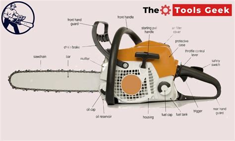 How To Store Chainsaw Without Oil Leaking 6 Ways Will Save More Oil