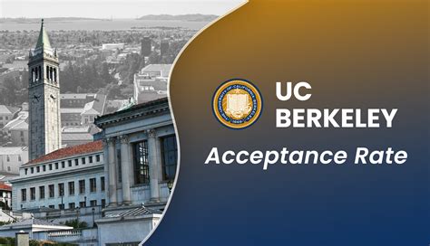 UC Berkeley Acceptance Rate