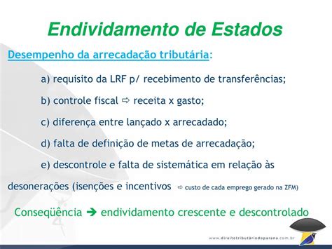 FEDERALISMO FISCAL E ENDIVIDAMENTO DE ESTADOS Ppt Carregar