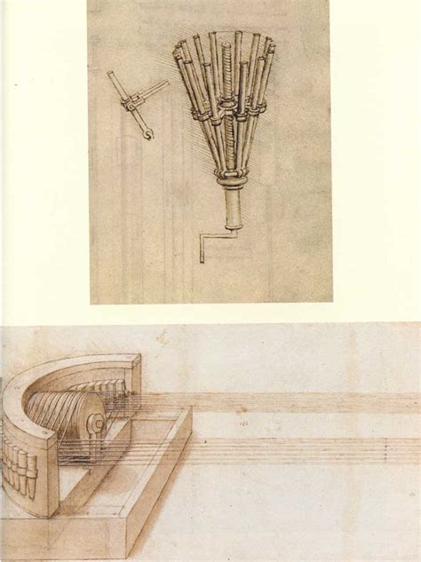 Leonardo da Vinci - Drawings of Inventions