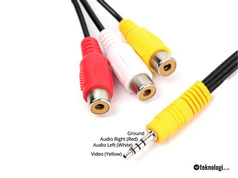 Audio Video Cable 35mm Mini Jack To 3 Rca Audio Video Connector Lead