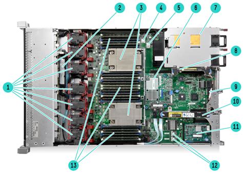 Hp Dl360 G6 Smart Array Setup Qlerodk