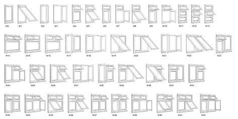 Window Styles - Double Glazing | Windows | Conservatories