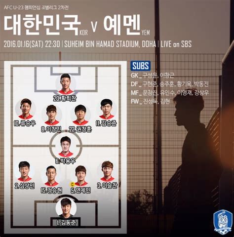 한국 예멘 막내 황희찬 최전방공격수 출격올림픽 축구 선발 명단 발표 피파랭킹 51위 Vs 175위 네이트 스포츠