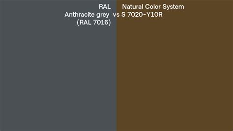 Ral Anthracite Grey Ral 7016 Vs Natural Color System S 7020 Y10r Side