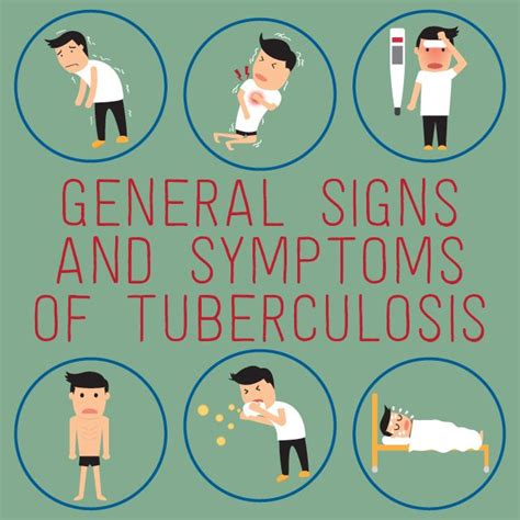 General signs and symptoms of TB include cough of more than two weeks ...