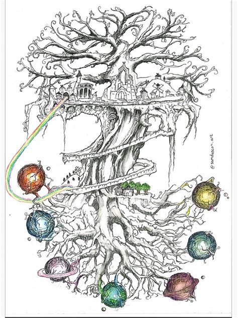 Yggdrasil Fantastipedia Fandom 47 Off Gbu