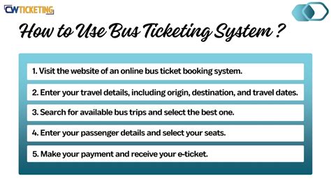 PPT Online Bus Ticket Booking System PowerPoint Presentation Free