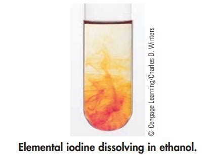 [Solved] The photo below shows elemental iodine di | SolutionInn