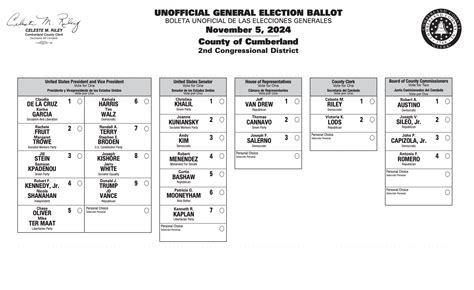 Cumberland County Opts To Use Office Block Ballots In General Election