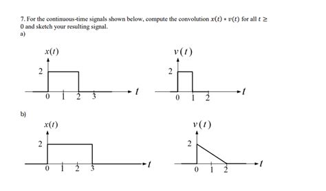 Solved 7 For The Continuous Time Signals Shown Below Chegg