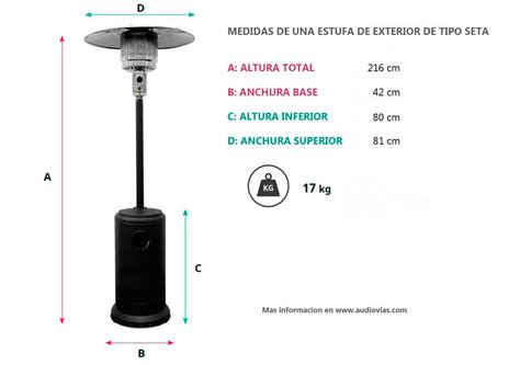 🥇alquiler Estufas Exterior Calefacción Jardín Terrazas